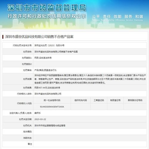 深圳市盛世优品科技销售不合格产品案